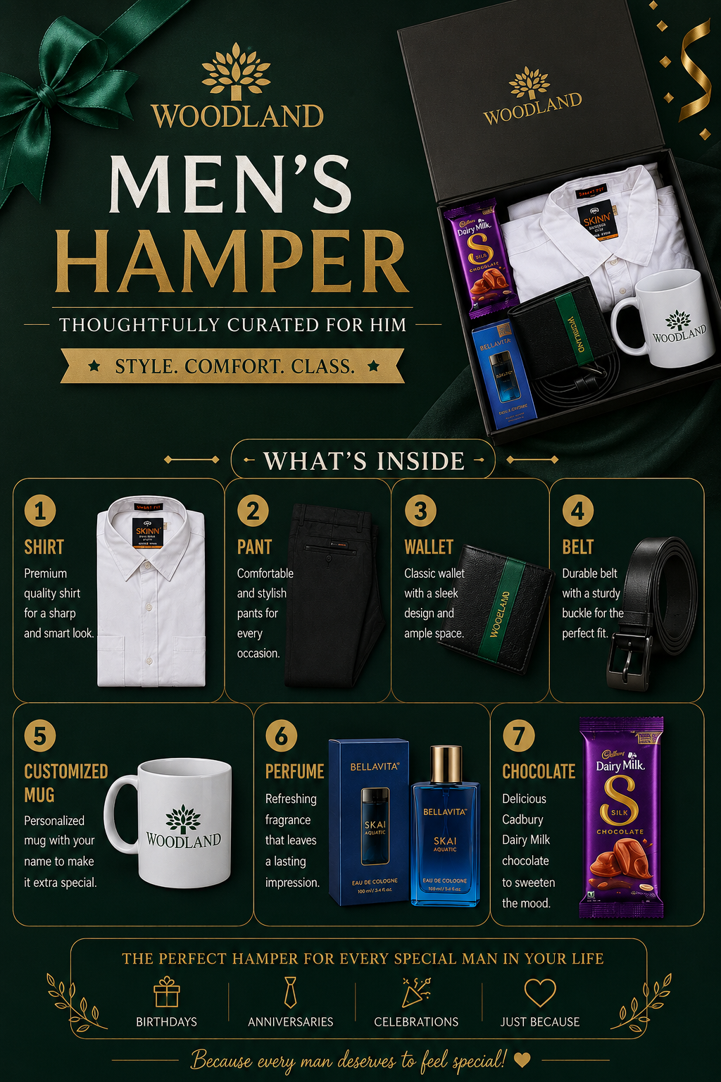 Men's Birthday Hamper
